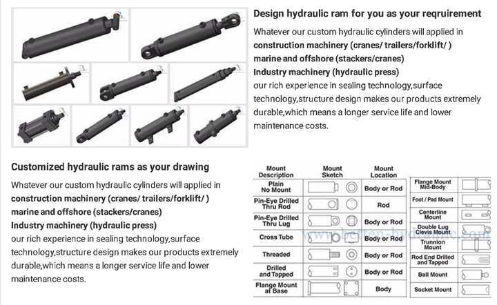 Double Acting Welded Hydraulic Cylinder for Sale