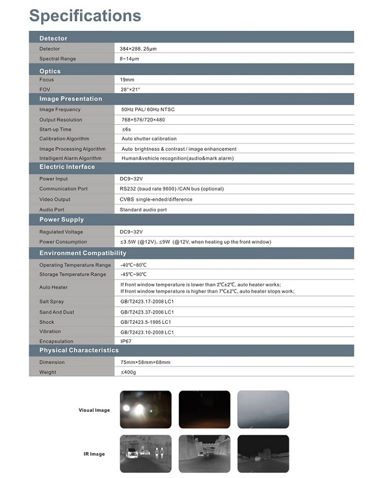 Car Security Infrared Thermal Imaging Camera for Sale