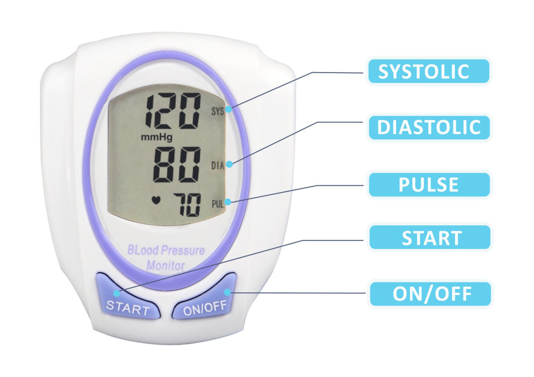 Ce, FDA Approved Digital Wrist Blood Pressure Monitor