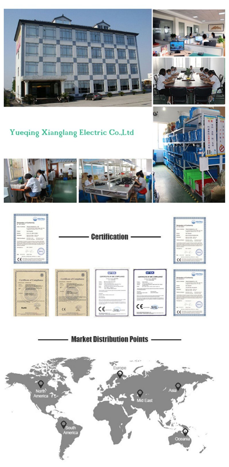 1000V DC 10X38 1-32A 33ka Auto Solar Photovoltaic Fuse