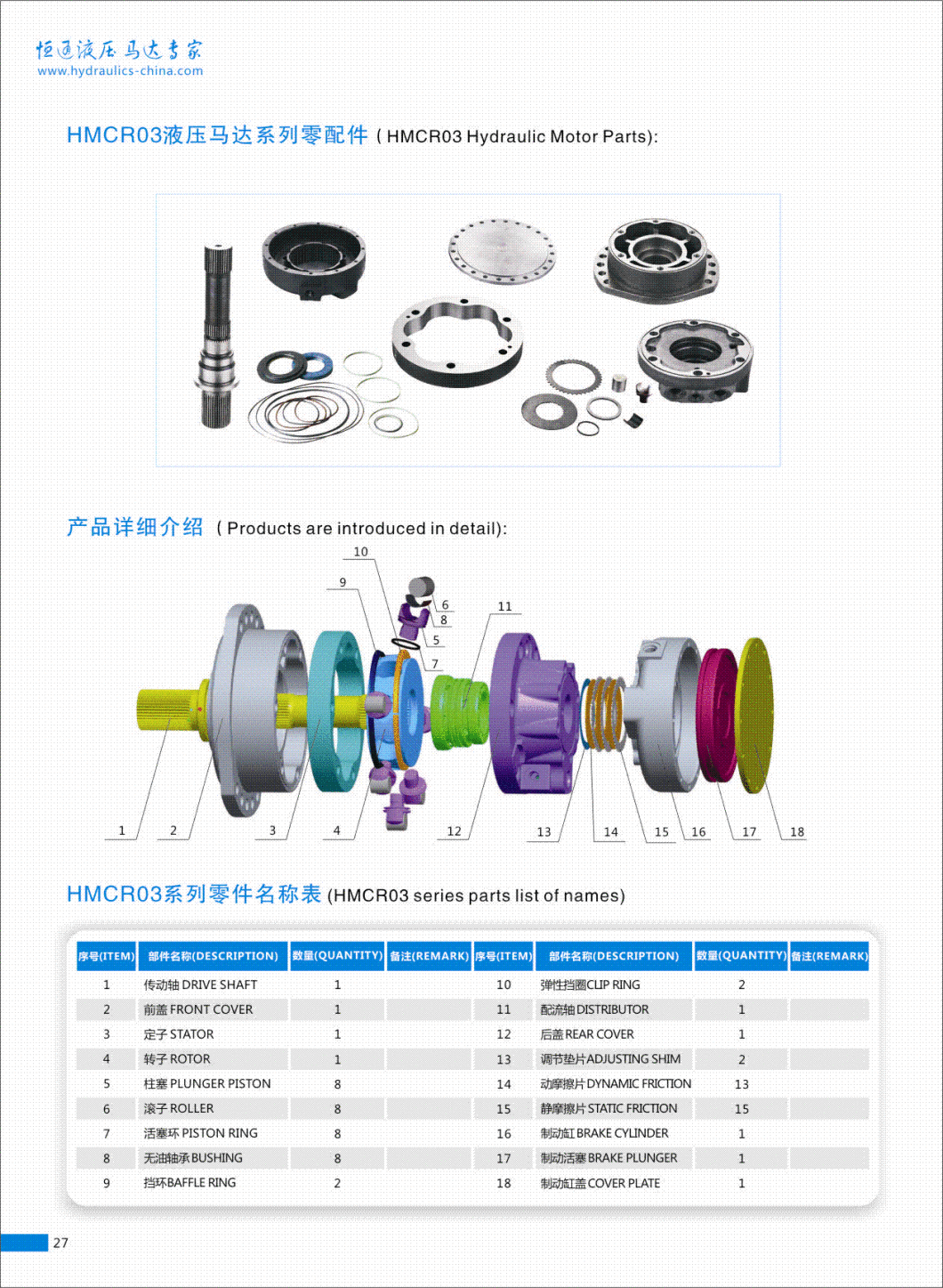 MCR3 Hhydraulic Motor Spare Parts