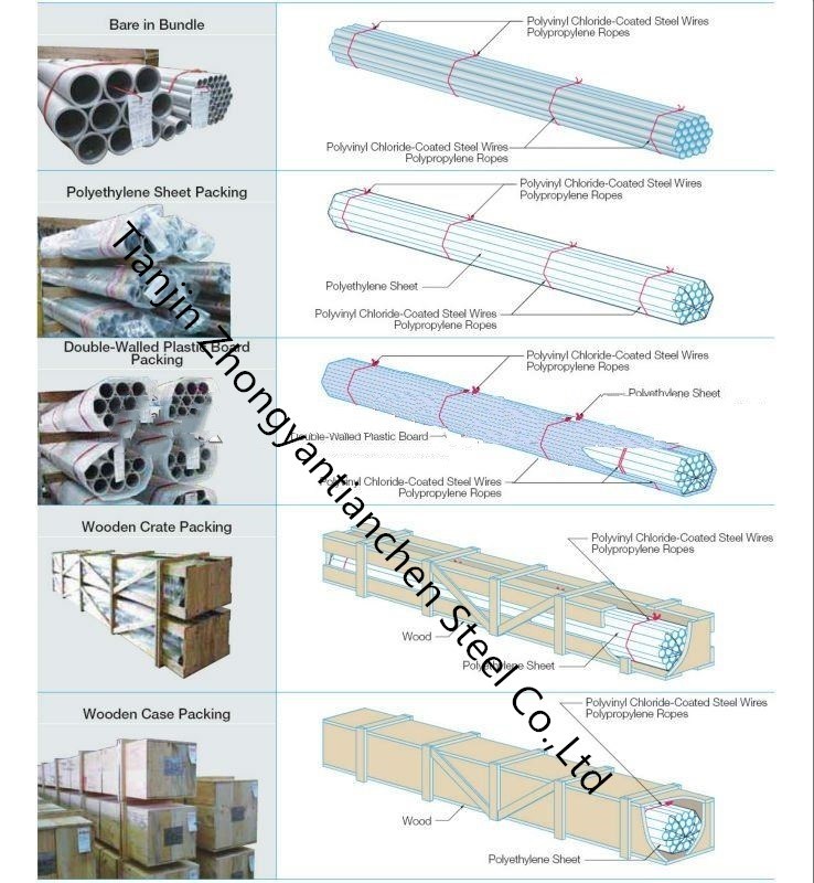 Welding 2205 Duplex Stainless Steel Pipe & Seamless Tube