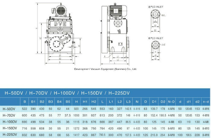 Rotary Piston Vacuum Pump for PVD Tube Furnace H-150DV