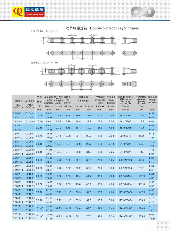 Precision Double Pitch Transmission Roller Chain