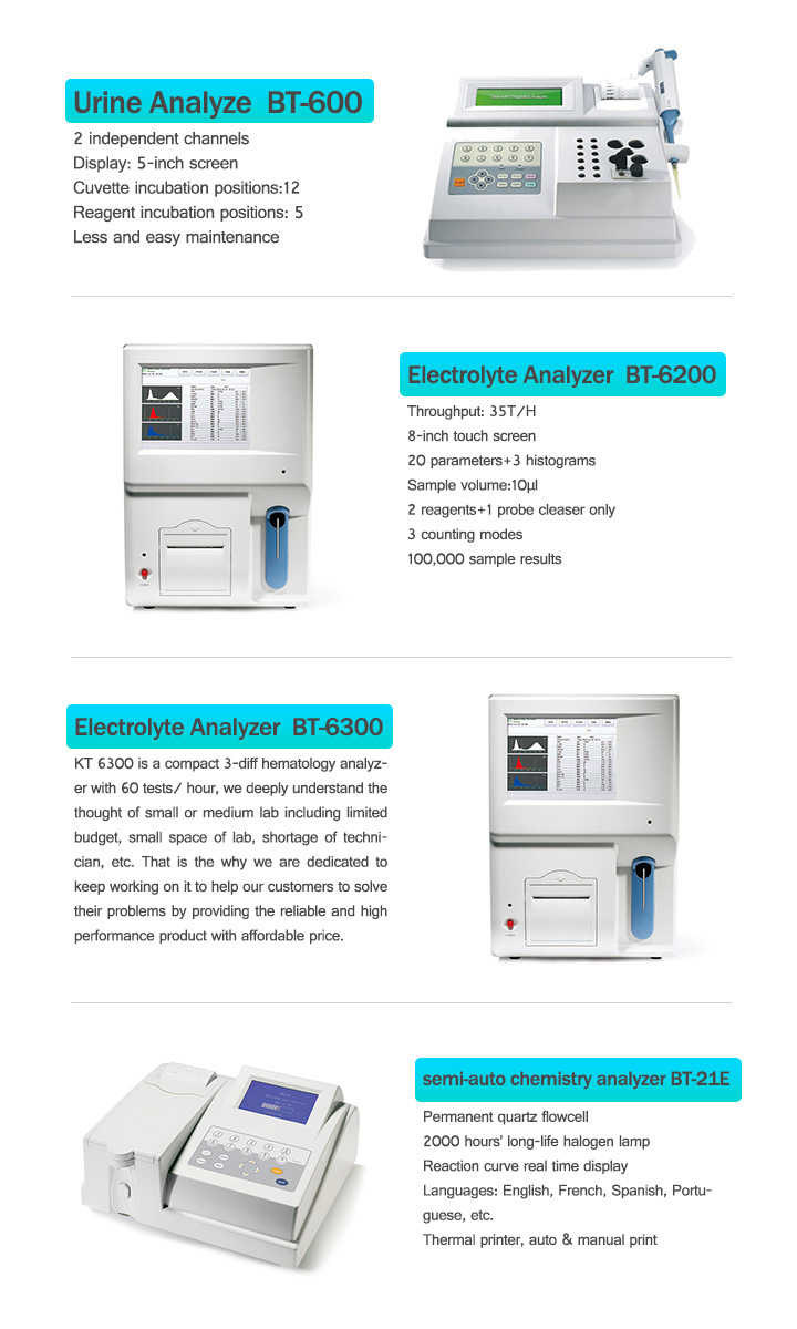 Portable Hematology Analyzer Specification Diagnostic/Test/Reader