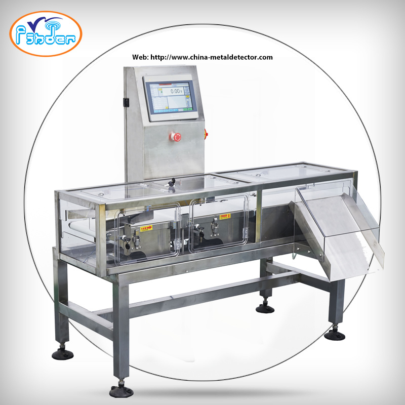 High Speed Conveyor Checkweigher