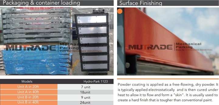 Two Level Hydraulic Lift Car Parking Equipment