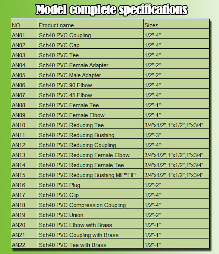 Factory Driect Selling Schedule 40 PVC Pipe Fittings (ASTM D2466)