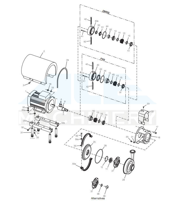 High Pressure Stainless Steel Pump Vertical Multistage Water Centrifugal Pump