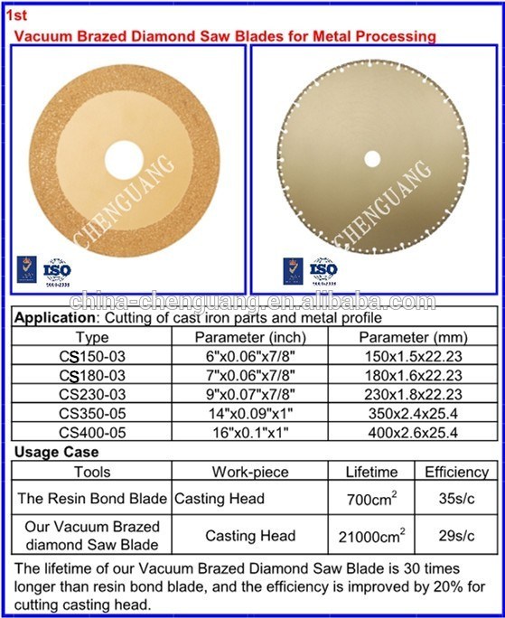 400mm Diamond Cutting Disc Circular Saw Blade for Cutting Hard Composite Materials Concrete with Rebar