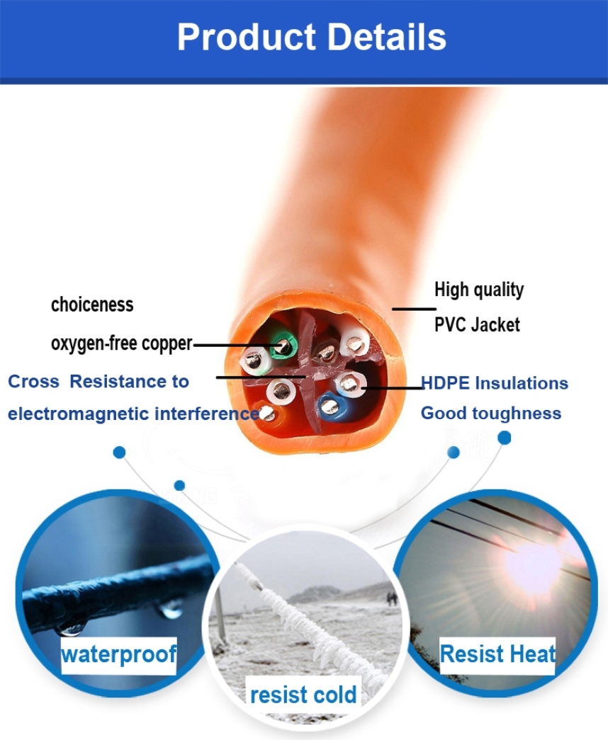 Factory Wholesale High Quality Networking Cable CAT6 UTP Copper/CCA Ethernet Cables/Data Cables