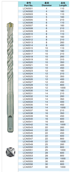 SDS Plus Drill Bits with 4 Cutting Tip for Concrete Lca05