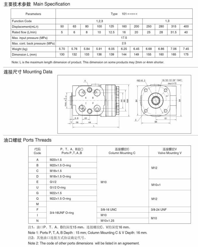Standard Hydraulic Steering Gear Pump 101 - 100cc on Orbitrol Ospb / Hku Replacement