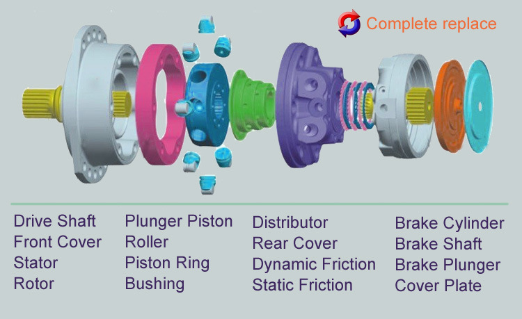 MCR03 Series Hydraulic Motor, Low Speed High Torque