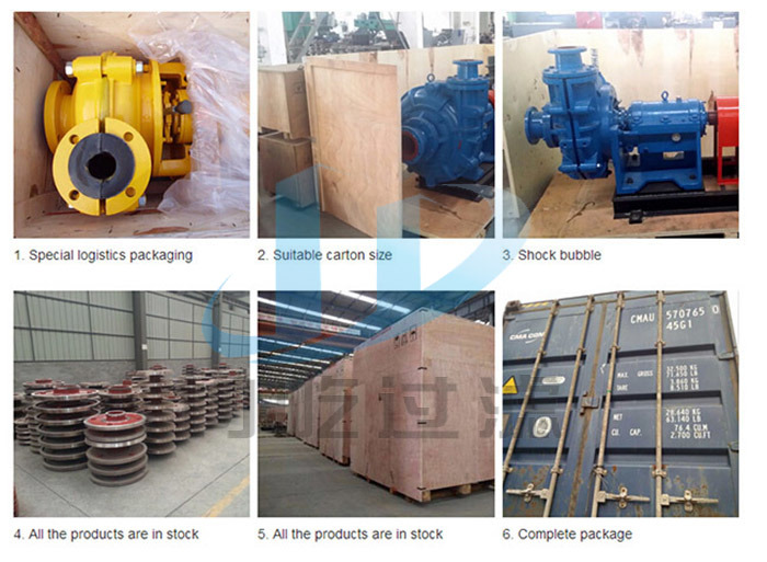 China Energy Saving Slurry Pump for Sale