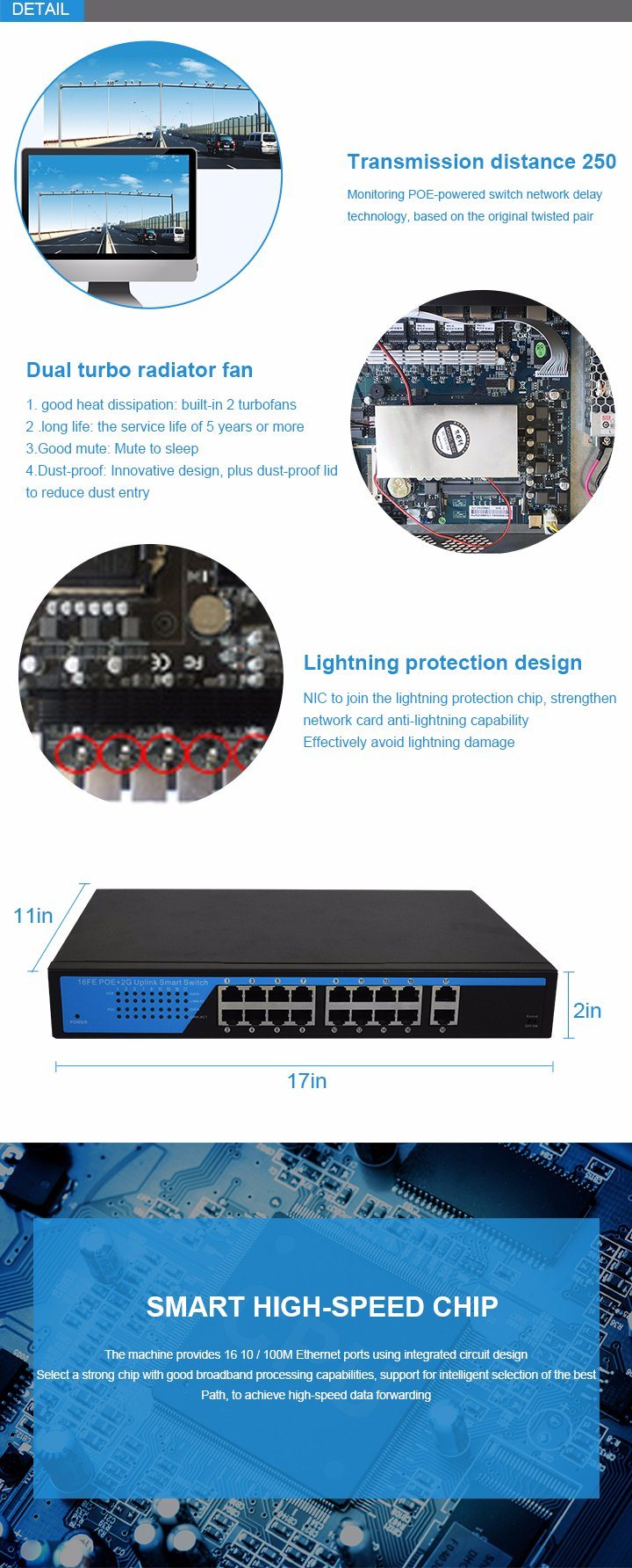 Lossless Transmission 16 48V Standard Poe Ethernet Switch Network Product