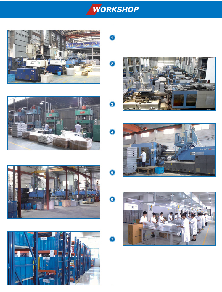 Stainless Steel Single Phase Distribution Box