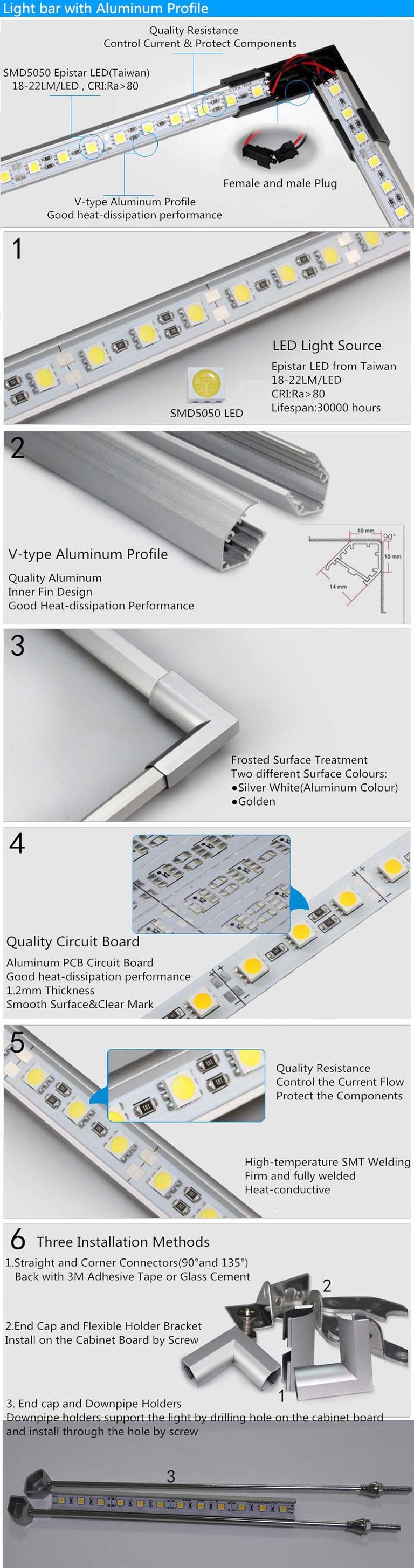 LED Cabinet Light for Watch Display