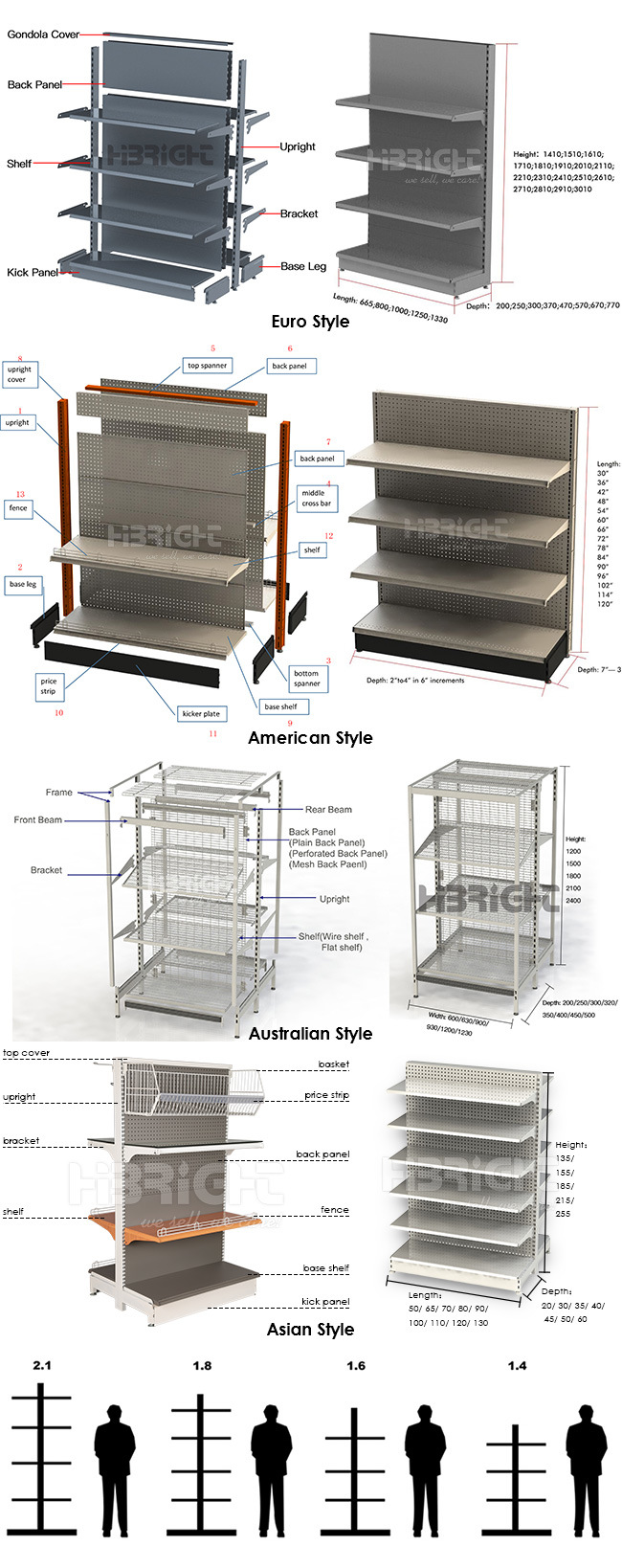 Round End Metal Grocery Store Supermarket Shelf