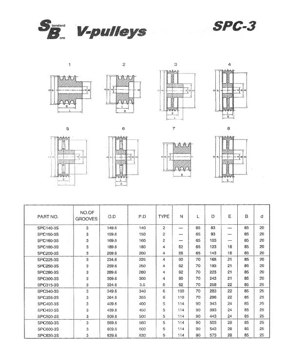 Pulley with ISO9001 Certification (OEM)