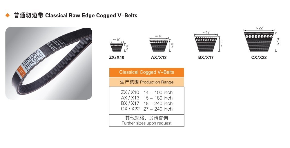 V Belt, Raw Edge Cogged Vbelts, Rubber V Belt