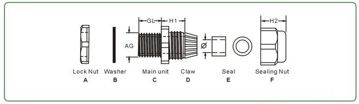 Cable Joint Kits Blind Plug for Cable Gland