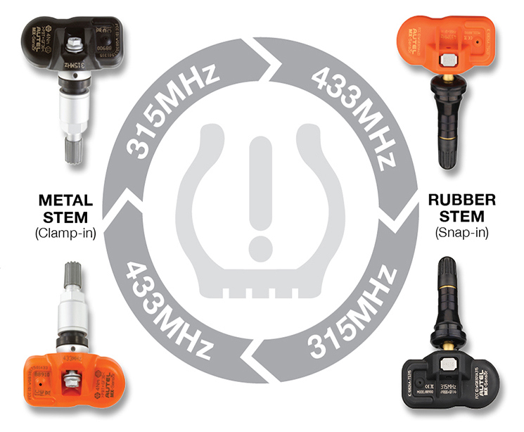 Original Autel Tire Programming TPMS 315/433MHz Sensor Supports Tire Programming Use & Autel Tpmspad Car Diagnostic Tools