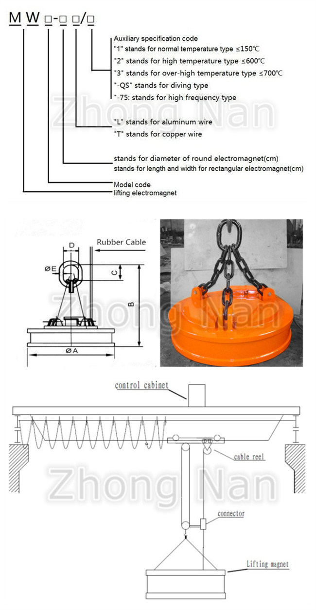 Small Size Lifting Magnet for Steel Ball MW5-60L/1