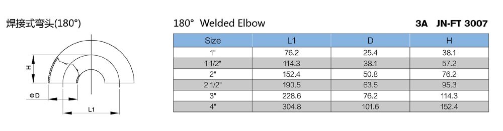 Stainless Steel Hygienic Welded Connection 180d Bend (JN-FT7007)