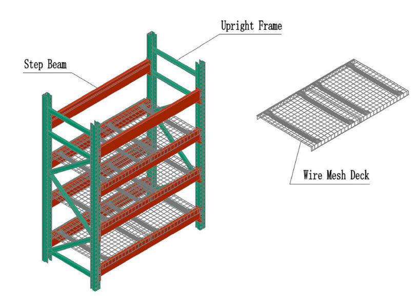 American Warehouse Storage Teardrop Pallet Rack Dhelf