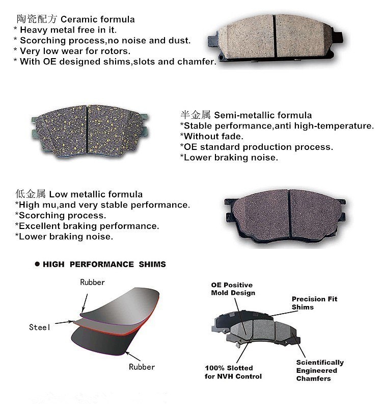 Auto Spare Car Parts Asbestos-Free Ceramic/Semi-Metal Brake Pad for Toyota