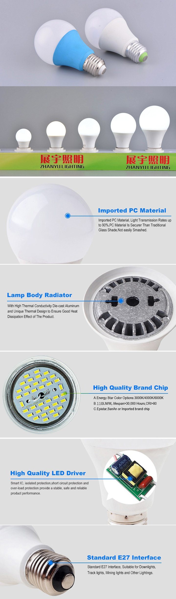 China Manufacturer LED Lamp Parts A60 E27 B22 3W 5W 9W Energy Saving Light LED Bulb with Ce RoHS