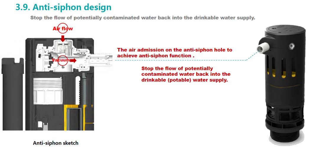 3 Inch Automatic Flush Valves for Toilet