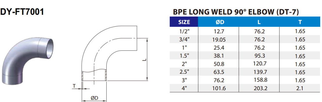 304 Stainless Steel Sanitary Tri Clamp Spool