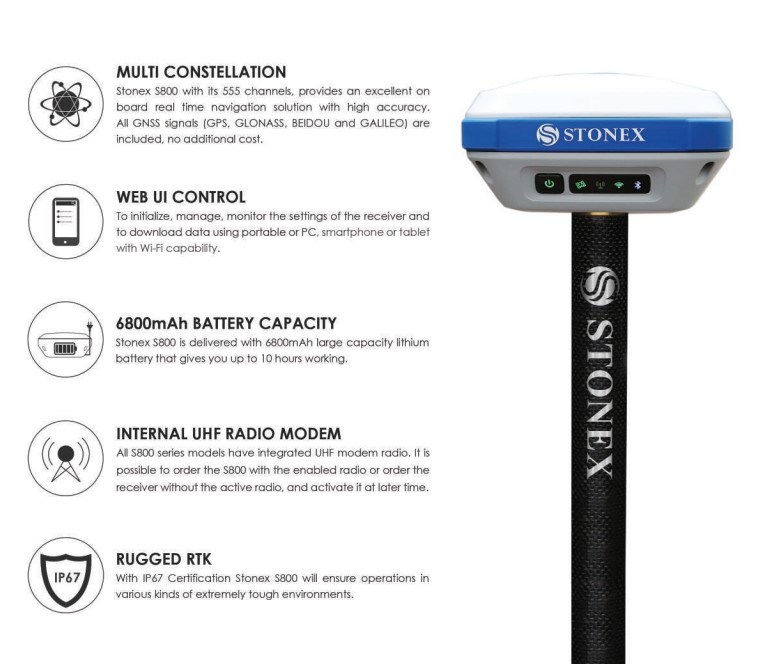 Chinese Brand Stonex GPS S3II Rtk GPS Receiver Stonex S3II GPS