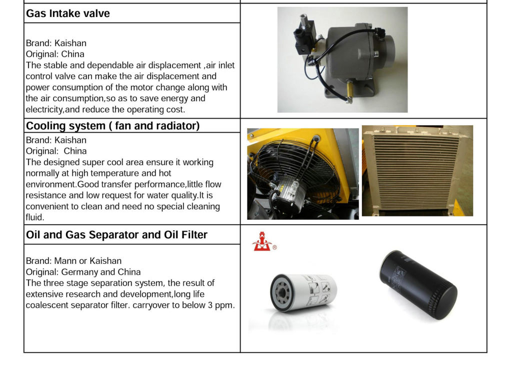 Kaishan LGJY-3.6/6 Electric Portable Screw Compressor with Air Tank