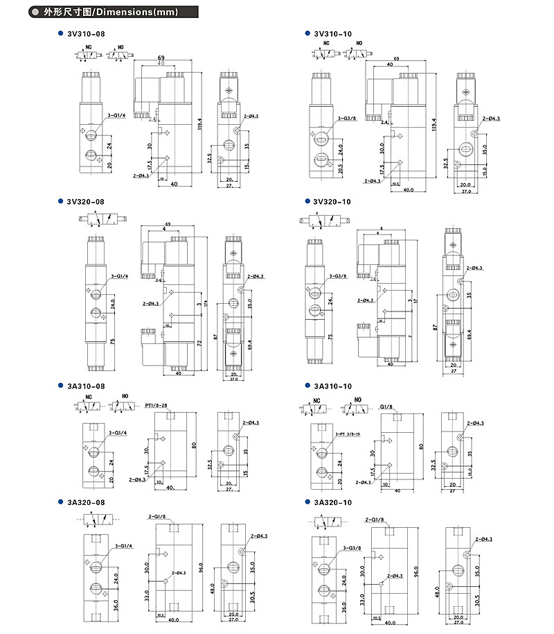 Airtac China Pneumatic Solenoid Valve