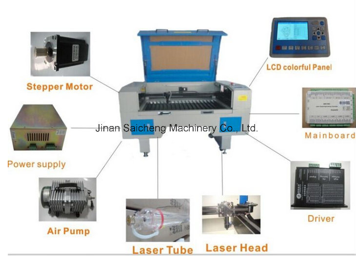 80W/100W/150W/300W Intelligent Auto Feeding Laser Cutting Engraving Machine