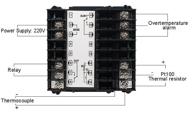 Oil Mold Temperature Controller for Plastic (REX-C900)