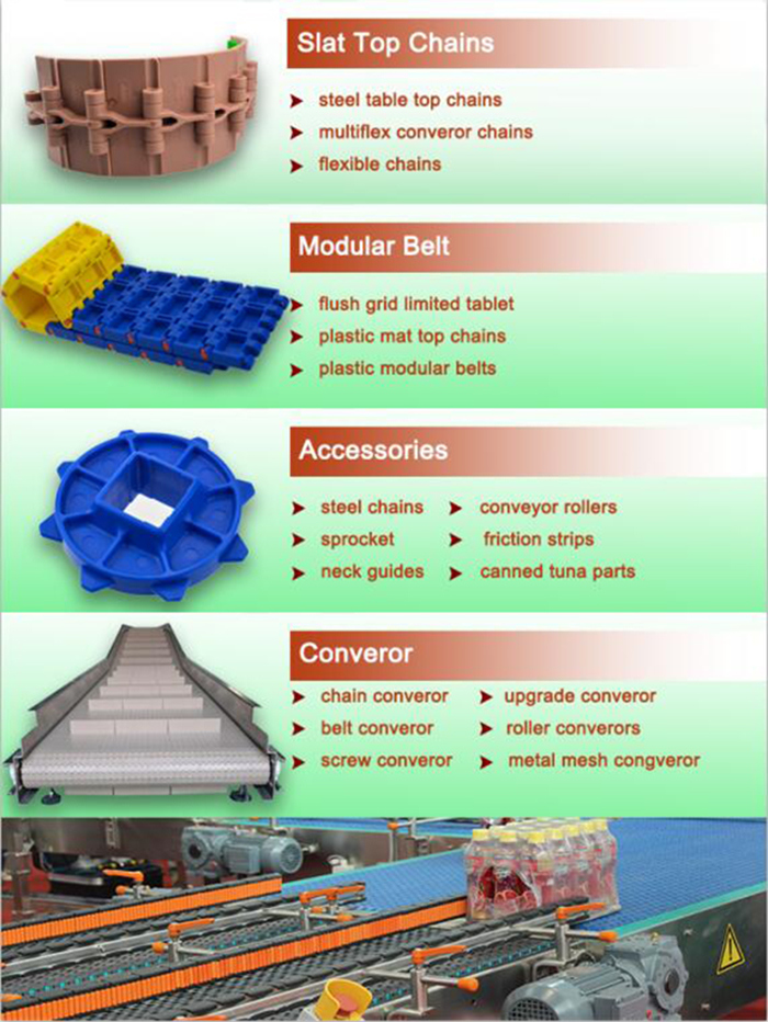 Hairise Scale Chute Motorized Material Handling Skid Conveyors