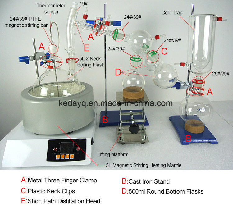 Lavender Perfume Plant Oil Distillation Equipment