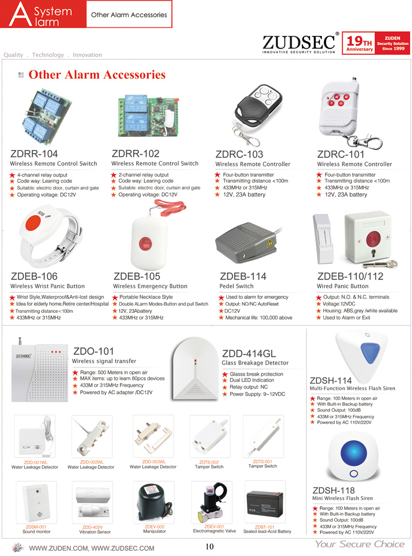 Wired Panic Urgent Button with Reset Key for Home Usage