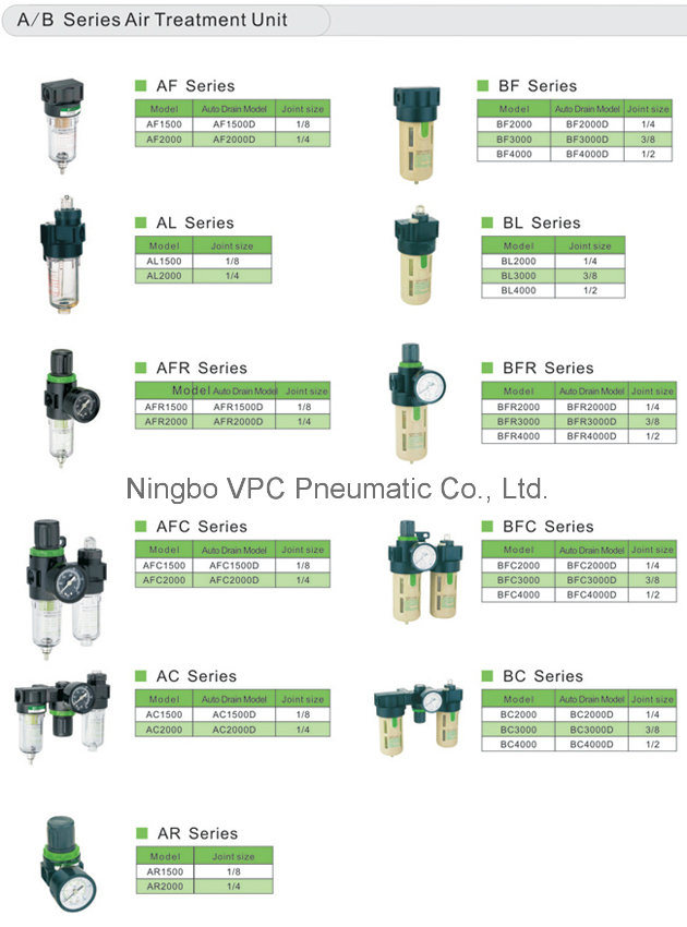 Frl Air Treatment Unit Air Preparations Airtac Type Regulator