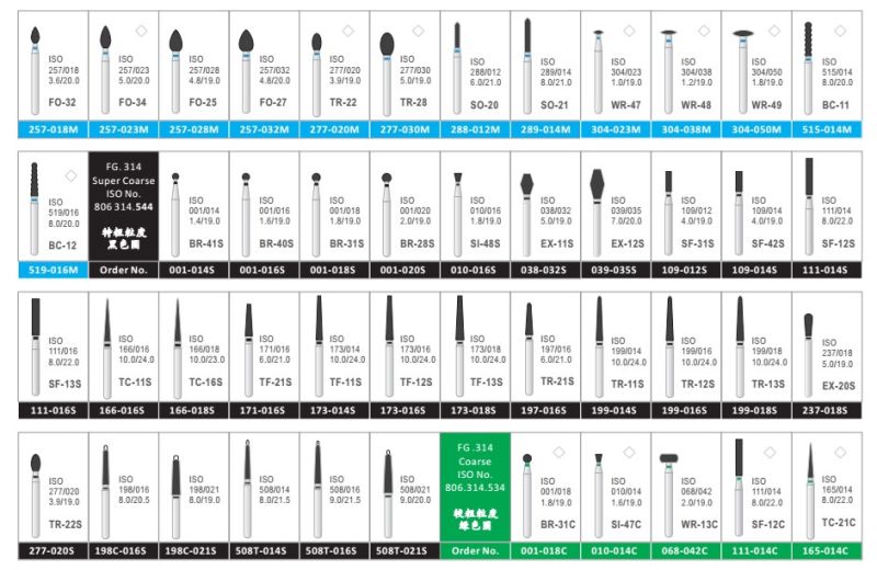 Good Price China Factory Dental Diamond Bur