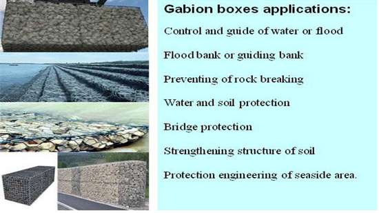 PVC Coated Gabion Basket