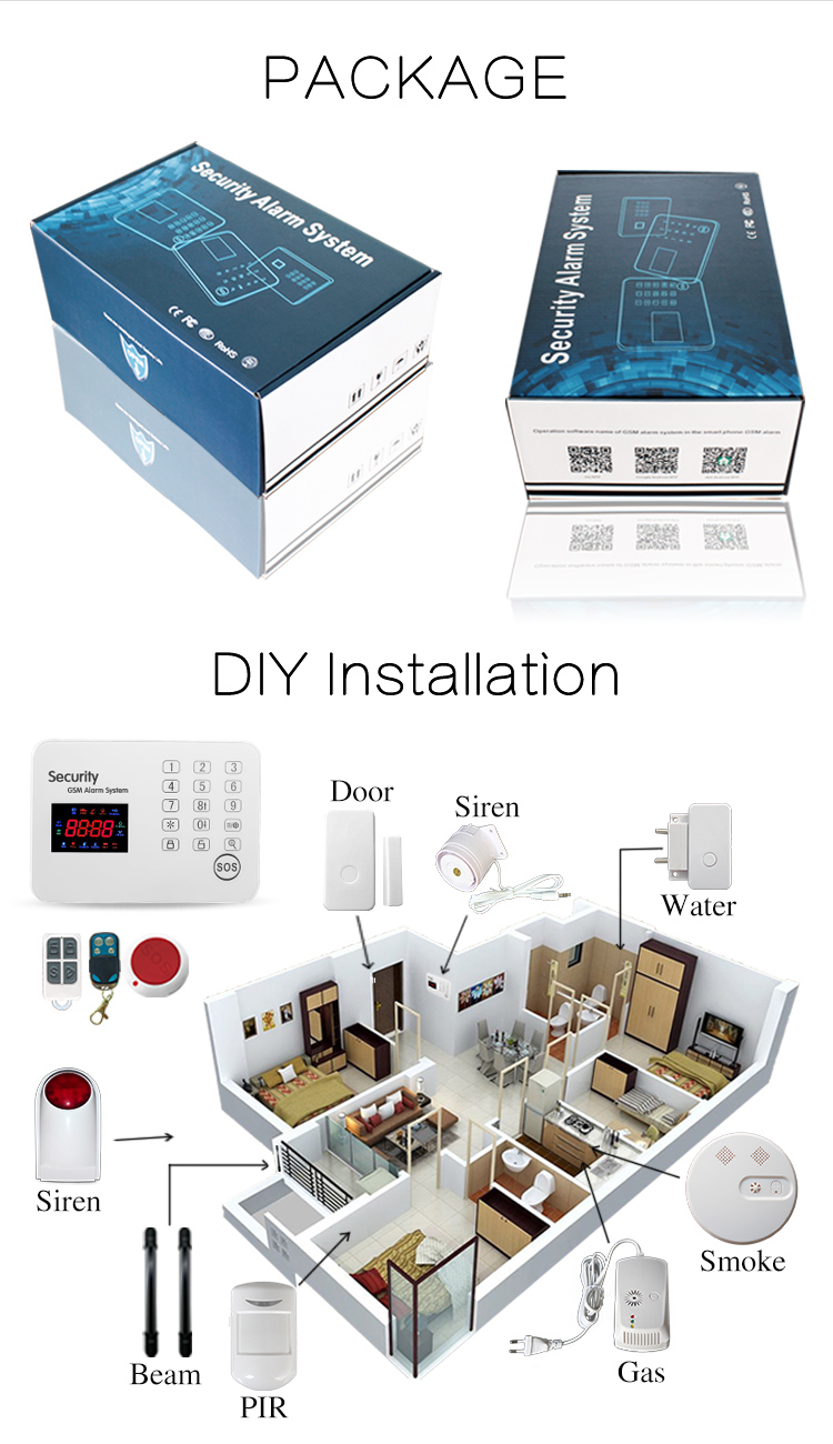 Wireless Home Security System GSM Burglar Alarm with Ios & Android APP Function