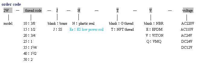 Water Brass Solenoid Valve 3/8''~2