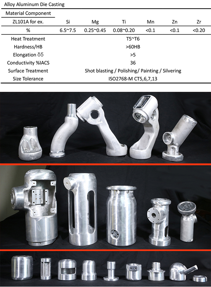 Aluminum Valve Part Castings Valvebody