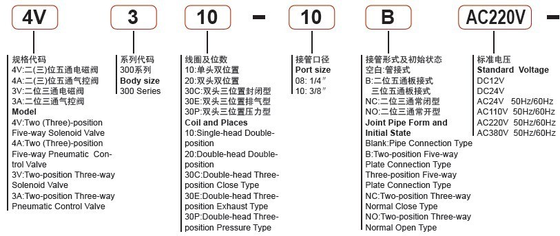 4V300 Series DC 12V 24V Solenoid Valve AC 110V 220V