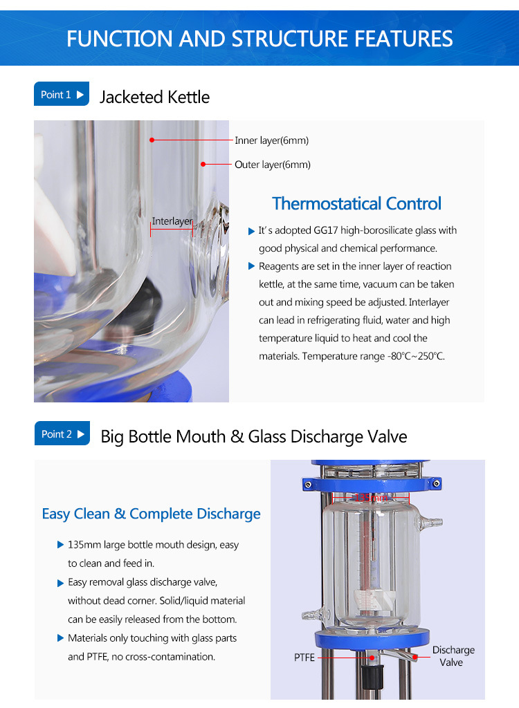 Lab Professional Double-Layer Vacuum Glass Reactor